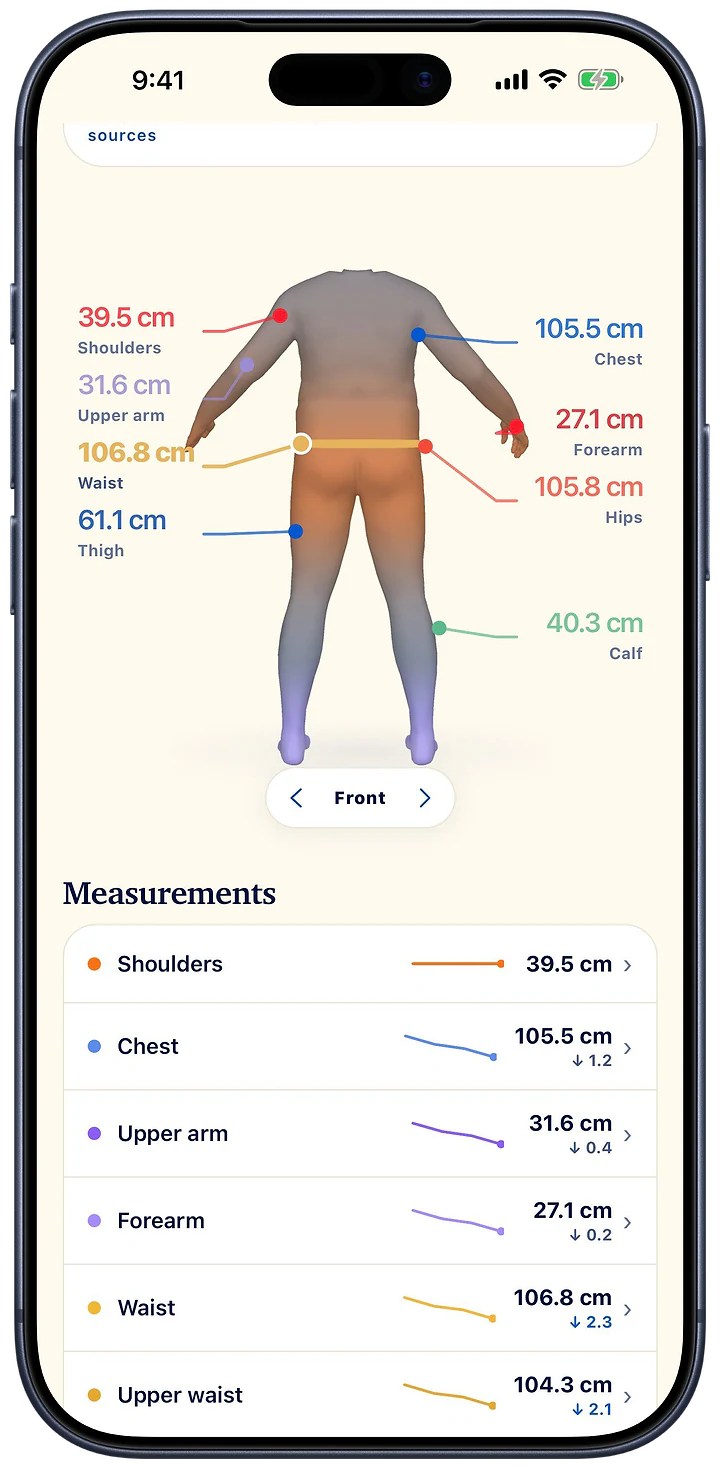 Body scan: a 3D body model with measurements for shoulders, chest, upper arm, forearm, waist, hips, thigh and calf.