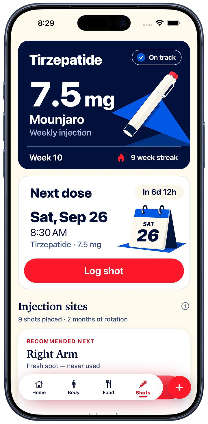 Shots tab with logged pens, dose countdown, streak and injection sites.