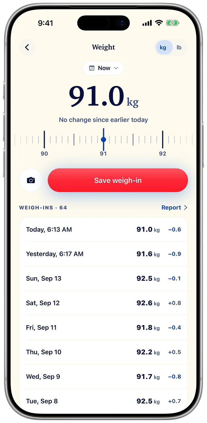 Weight in Pensday: today’s weigh-in on a kilogram scale, a Save weigh-in button and the list of recent weigh-ins, each with its change.